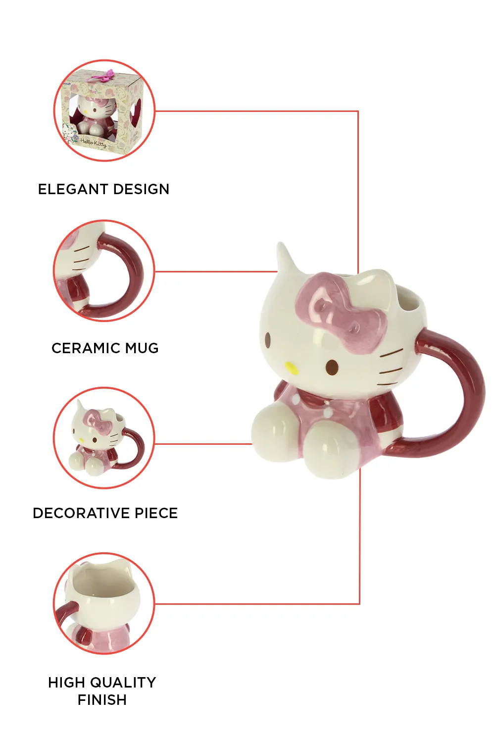 Hello Kitty 3D Ceramic Mug With Gift Box.