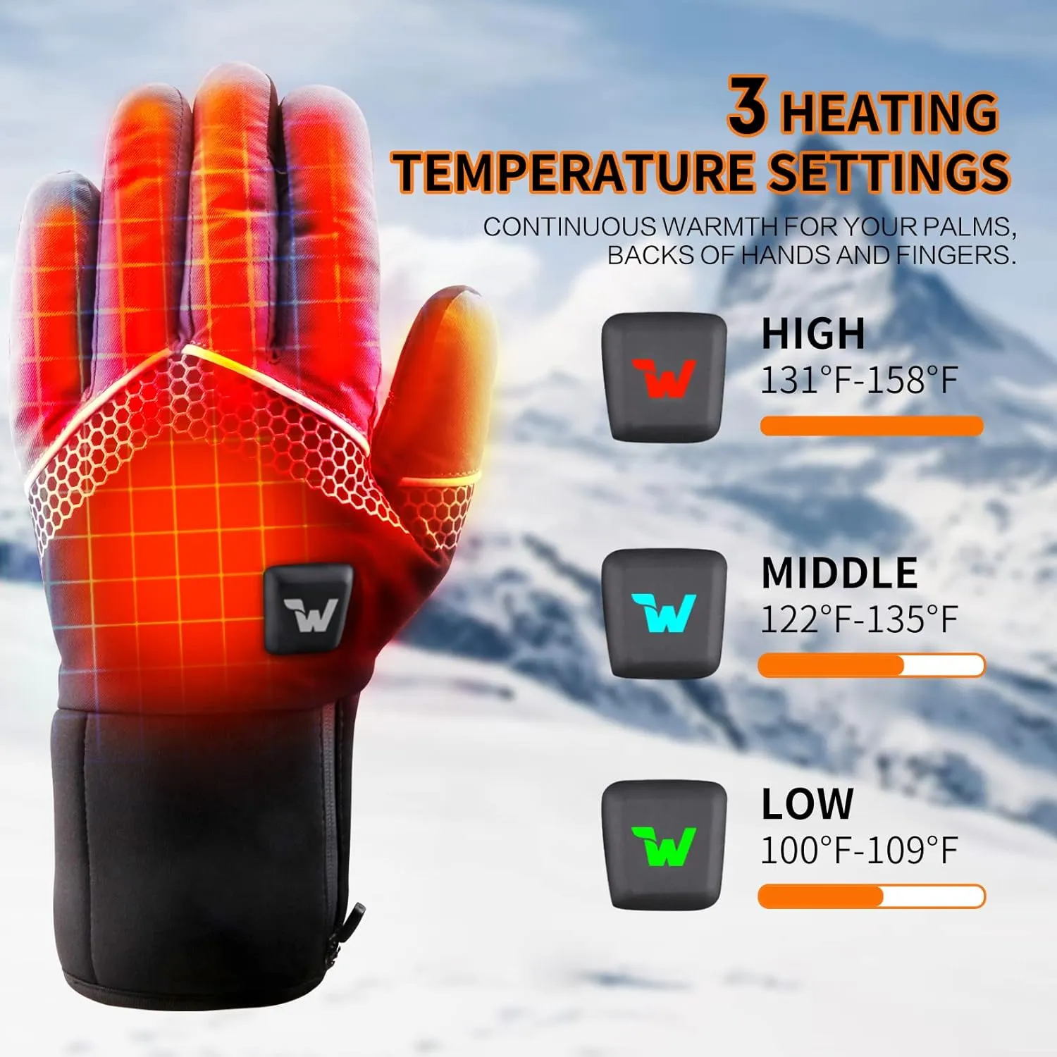 InstaRelief, Heated Hand Gloves