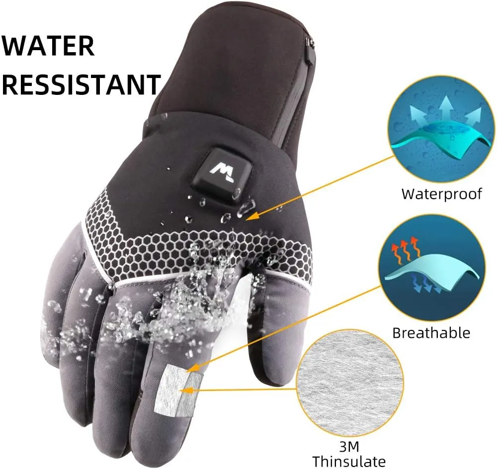 InstaRelief, Heated Hand Gloves