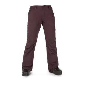 Knox Insulated Gore-Tex Pants