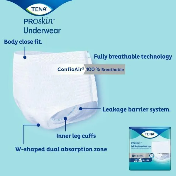 TENA ProSkin Extra Protective Underwear