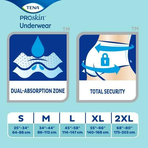 TENA ProSkin Extra Protective Underwear